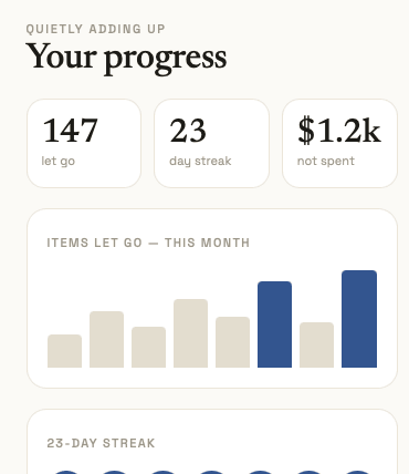 The progress screen in the app: stat cards for items let go, day streak, and money not spent, above a monthly chart